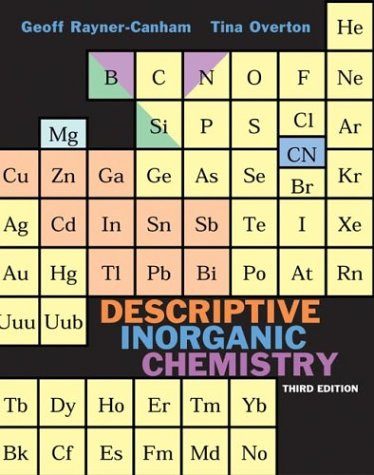Descriptive inorganic - descriptive,